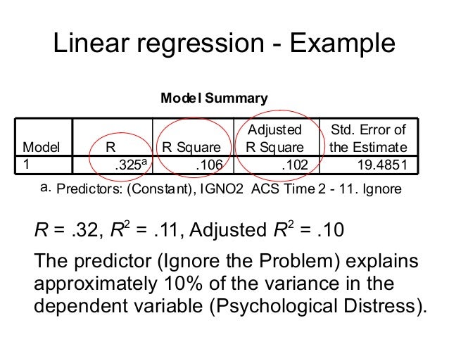 Single Equation Regression Models Ppt Single Equation Regression Models Ppt
